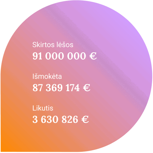 statistika-2021-06 Statistika 2021 06
