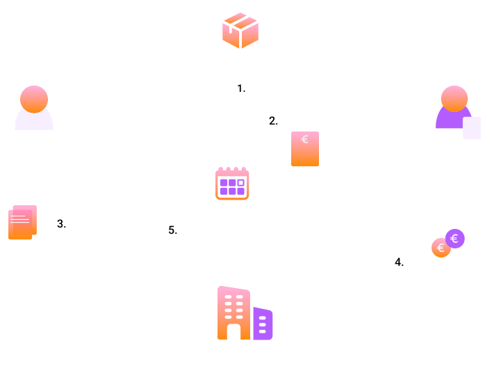 Atvirkstinis_faktor